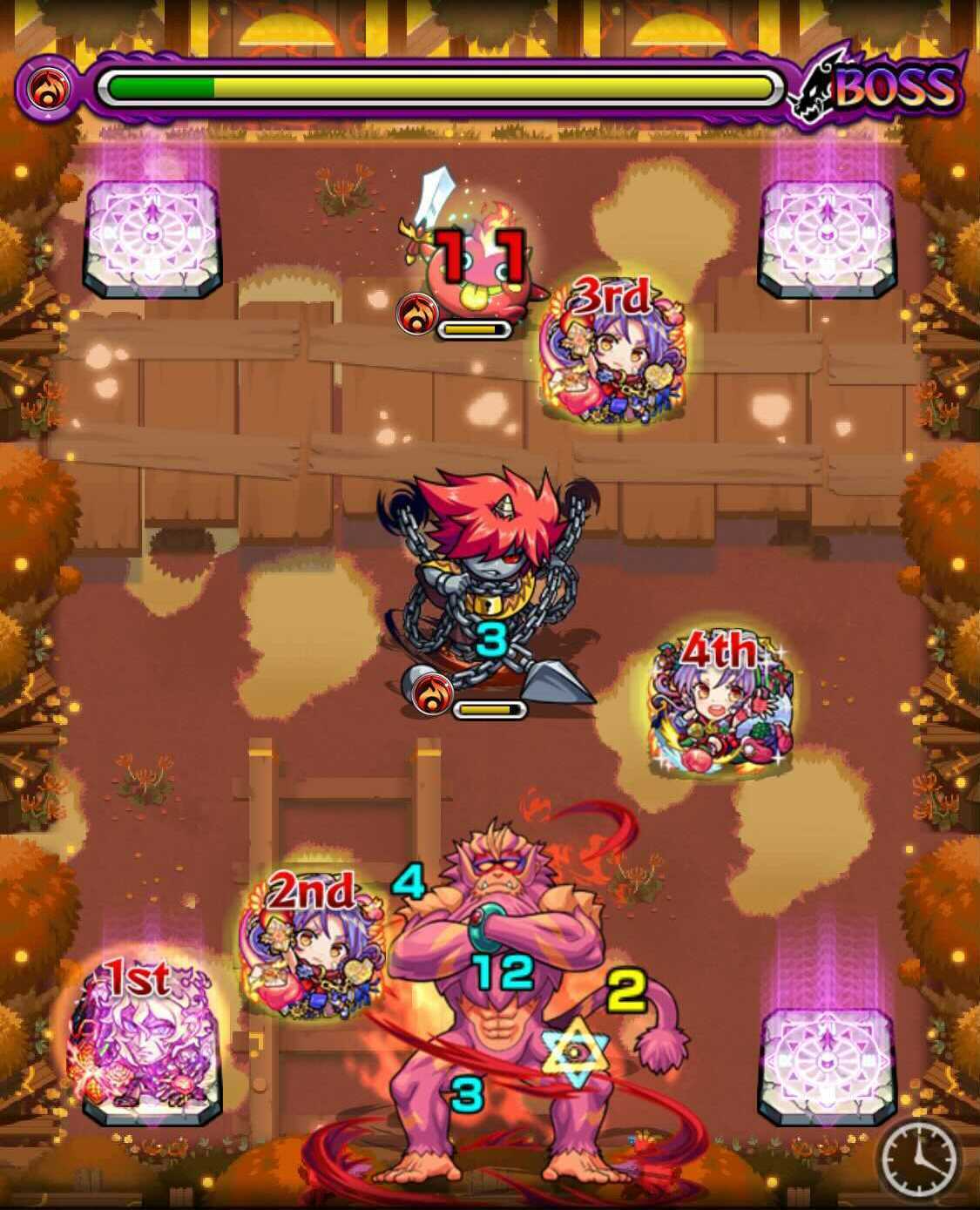 花果山猿 ボス2