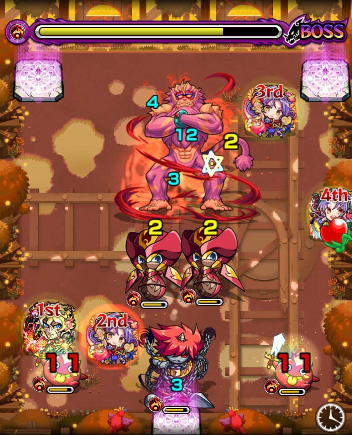 花果山猿 ボス3