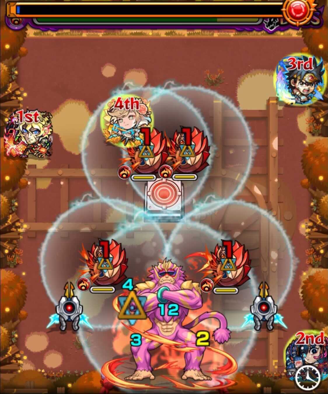 花果山猿 ボス2