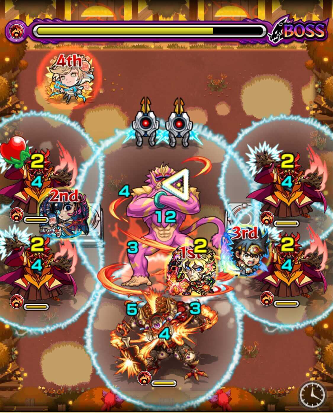 花果山猿 ボス3