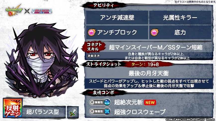 黒崎一護 ステータス