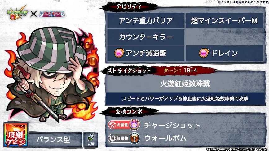 浦原喜助 ステータス