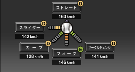 佐々木朗希画像