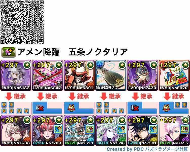 五条ノクタリア