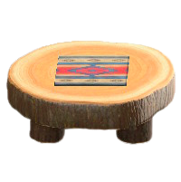 まるたのラウンドテーブルのチマヨの画像