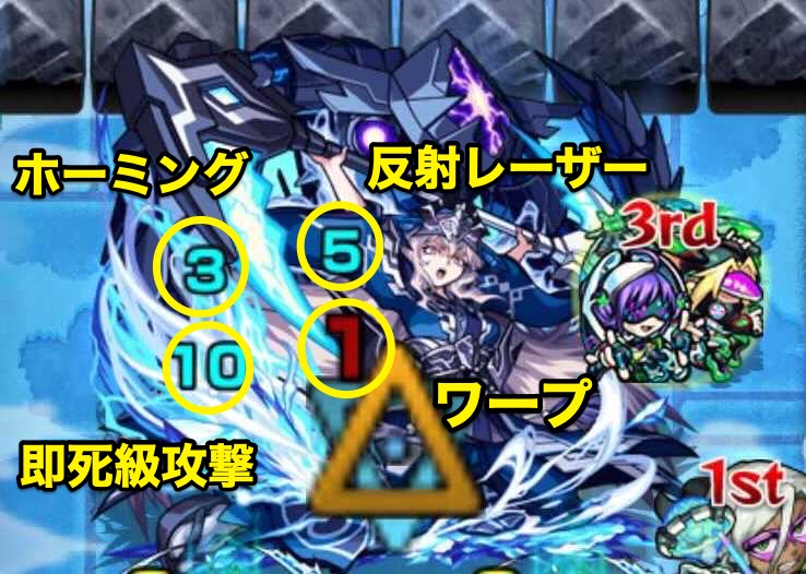 キュウキ廻 攻撃パターン