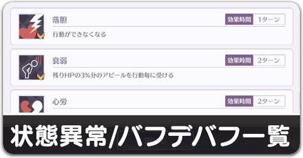 状態異常・バフデバフ効果一覧