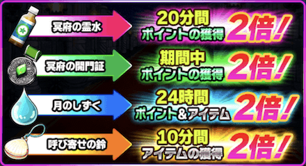 イベントアイテム