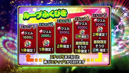 新ガチャのステップアップ