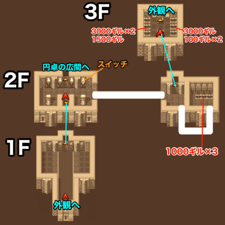 アーガス城1F~3F：ピクセルマップ