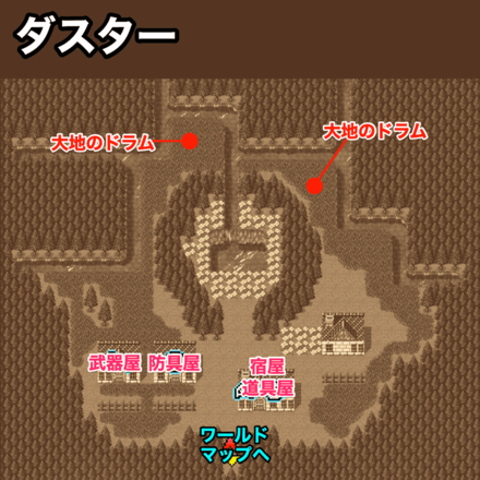 ダスター：ピクセルマップ
