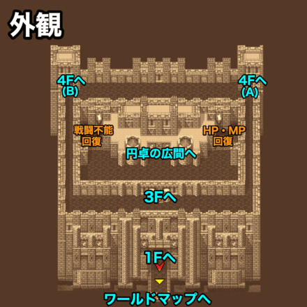 アーガス城外観：ピクセルマップ