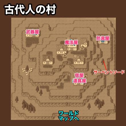 古代人の村：ピクセルマップ