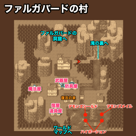 ファルガバードの村：ピクセルマップ