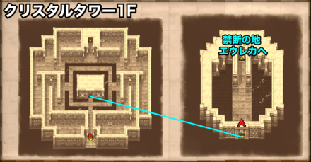禁断の地エウレカの画像