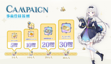 マナリフ 事前報酬