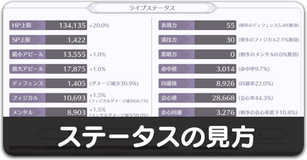 ステータスの基礎知識と詳細