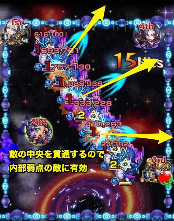 超絶貫通ロックオン衝撃波 内部弱点