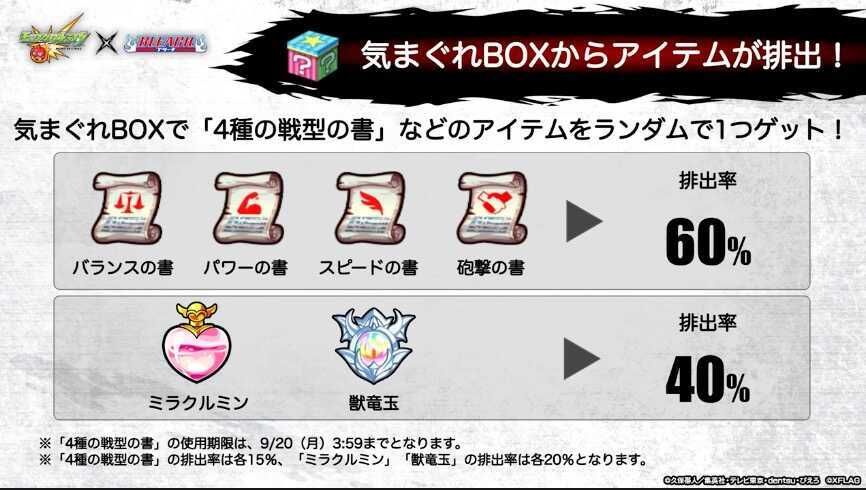 気まぐれBOX アイテム