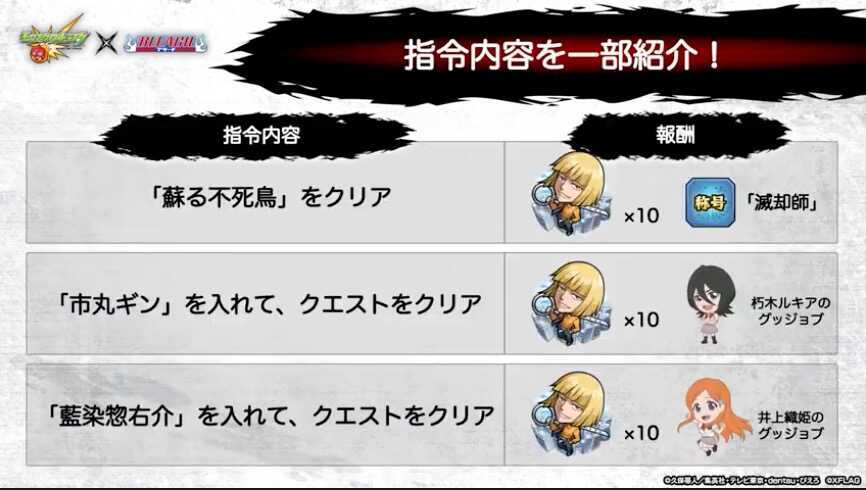 護廷十三隊からの司令 内容