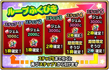 黒師無償ループふくびき