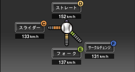 金久保優斗画像