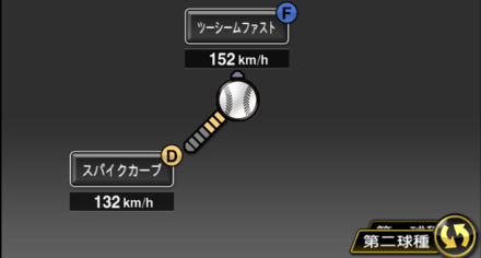 マルティネス画像