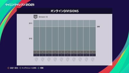 オンラインDIVISIONS