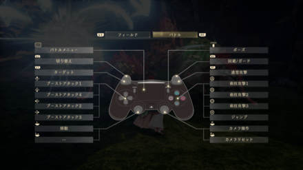 操作方法バトル