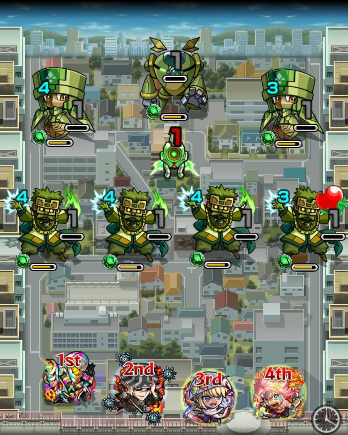 スターク ステージ1