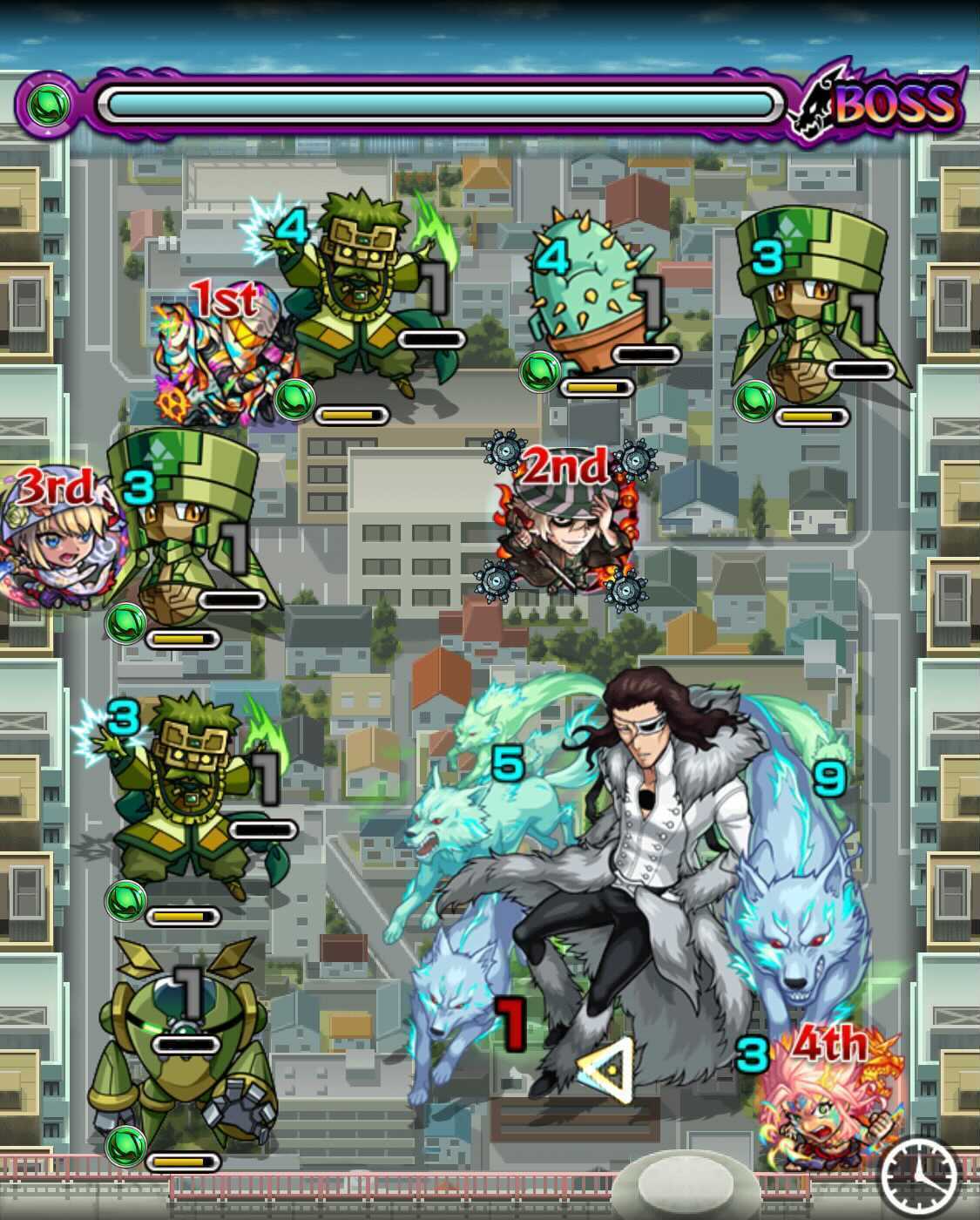 スターク ボス1