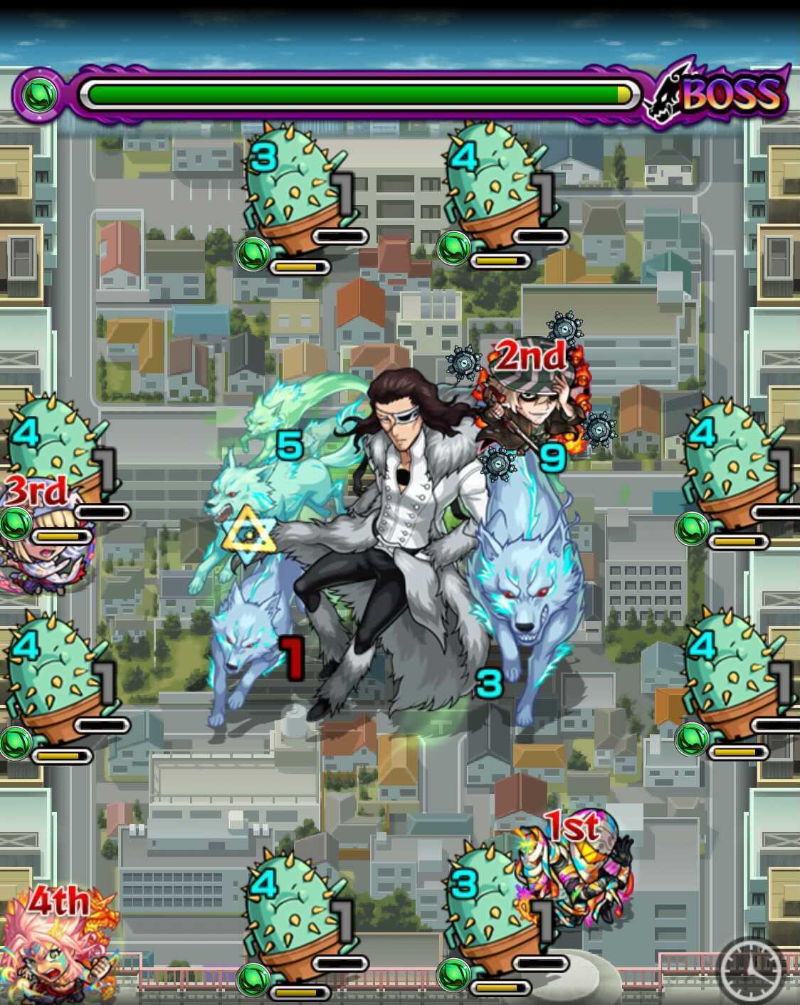 スターク ボス1