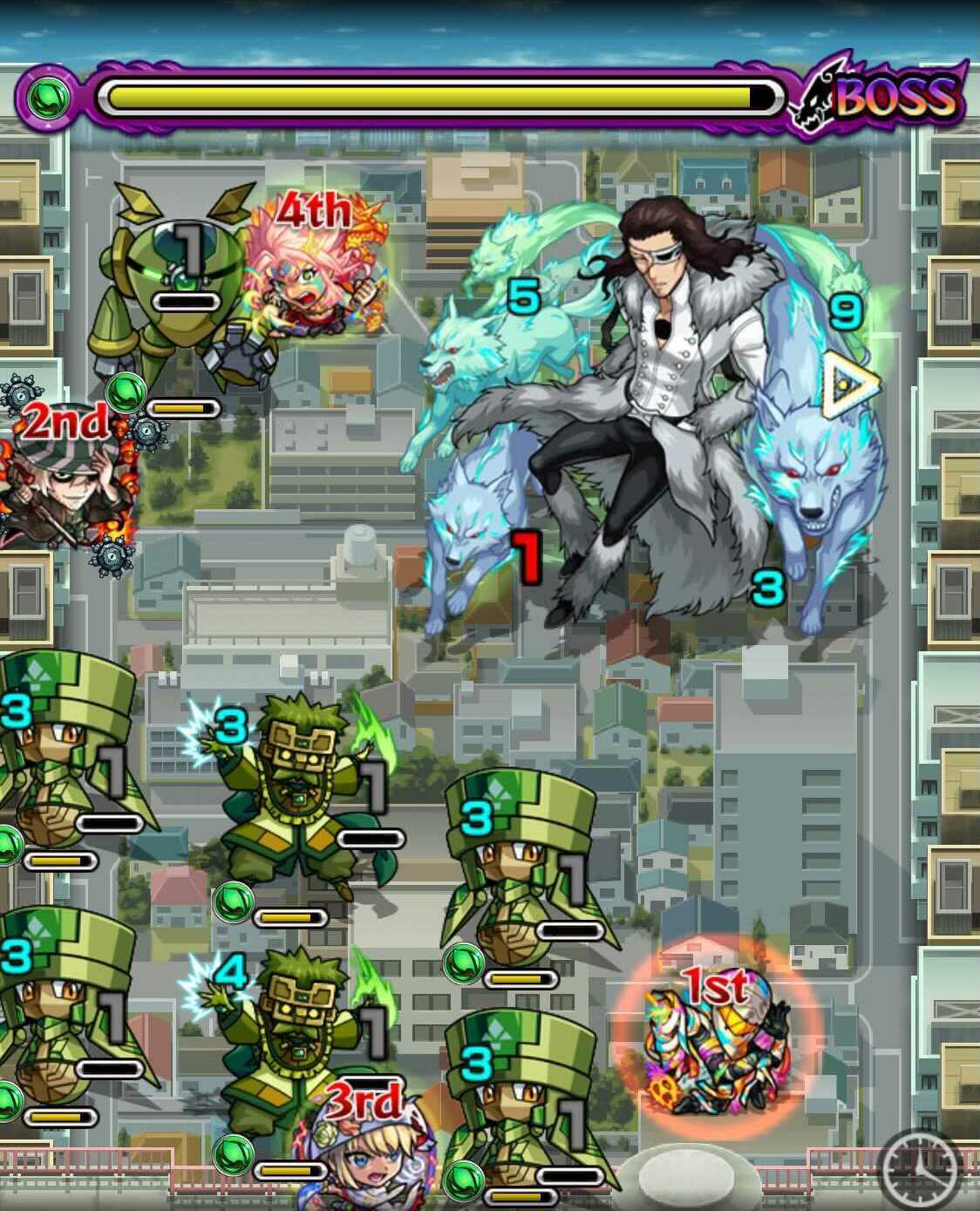 スターク ボス3