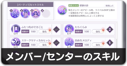 メンバーとセンターのスキルについて