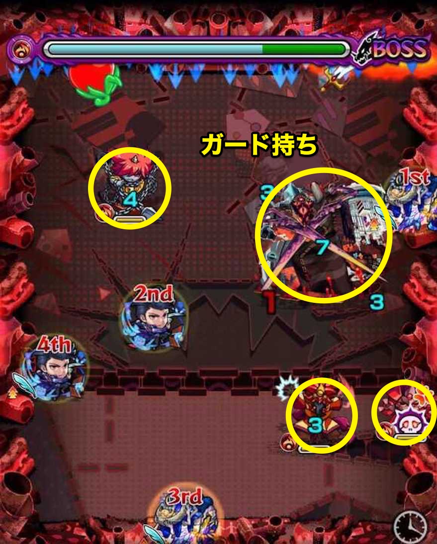 ディヴィジョン ボス1覚醒後