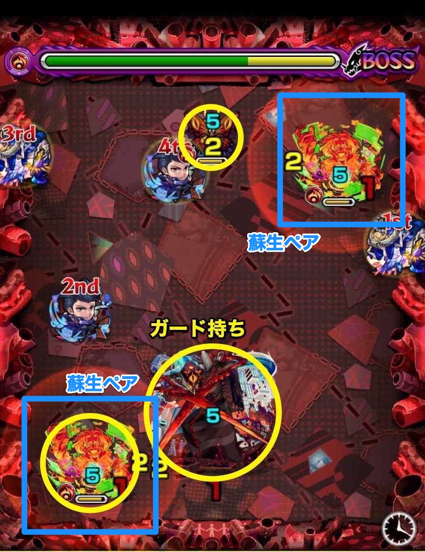 ディヴィジョン ボス2