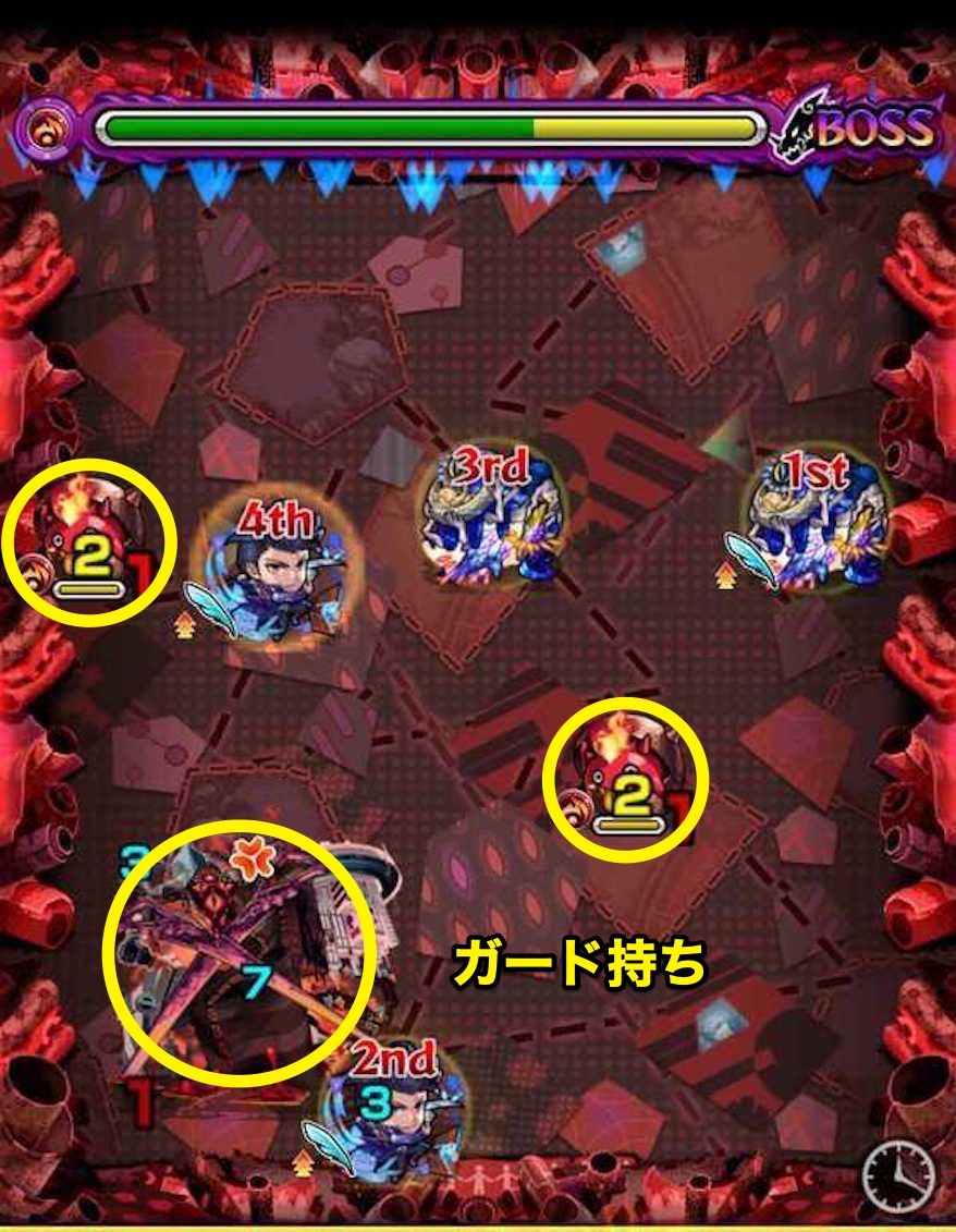 ディヴィジョン ボス2 覚醒後