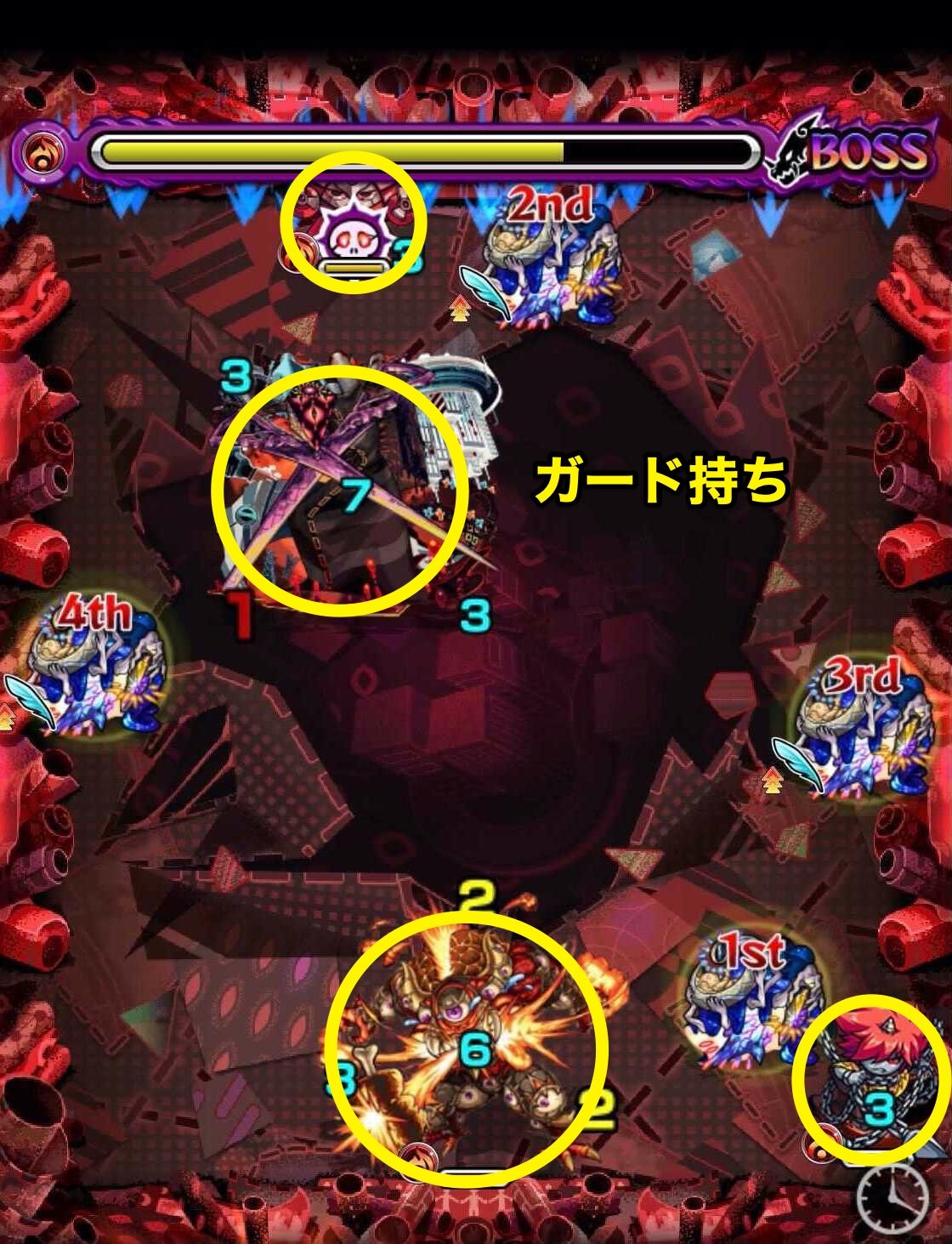 ディヴィジョン ボス3覚醒後