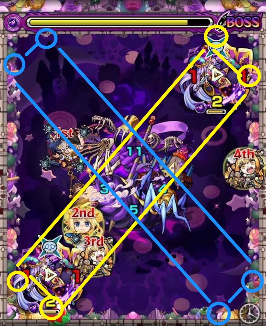 マーチ ボス3