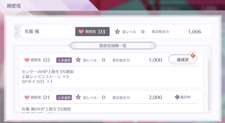 親密度の報酬を受け取る