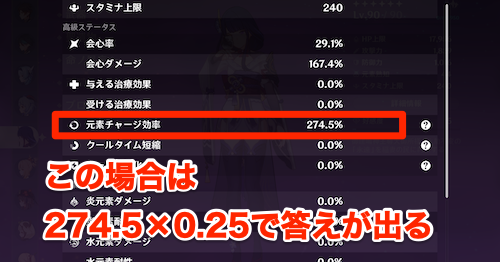 絶縁の旗印の計算方法