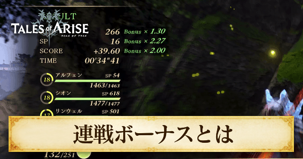 連戦ボーナス