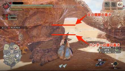 ディアブロス基準