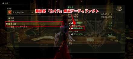 テュオハリム最上級