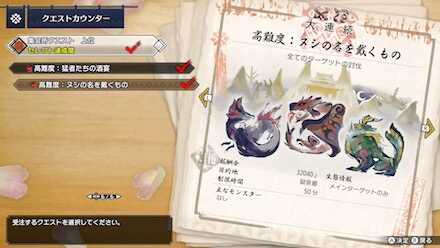 ヌシの名を戴くもの