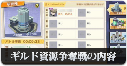 ギルド資源争奪戦の内容