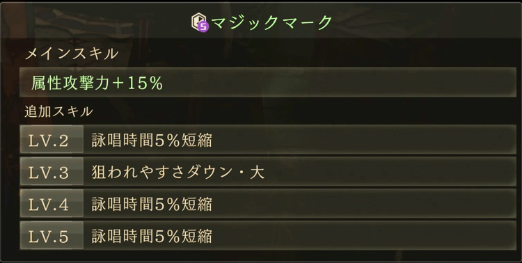 アクセサリを駆使してキャラの個性を伸ばす