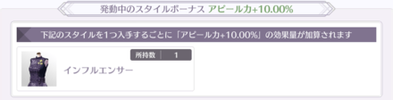 特定のスタイルを所持しているとアピール力上昇