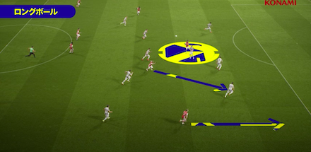 ロングボール