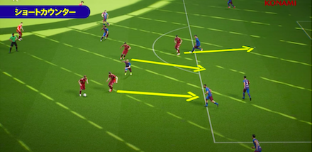 ショートカウンター